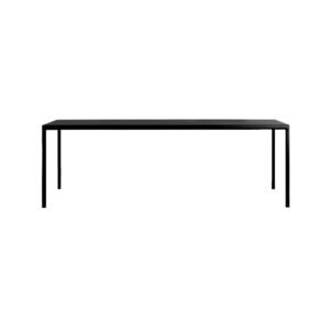Sui Table
