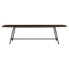 Vector Table